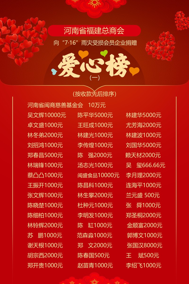 爱心榜01.jpg